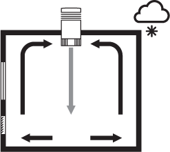 Windhive-Full heat recovery