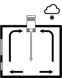 Windhive-Full heat recovery